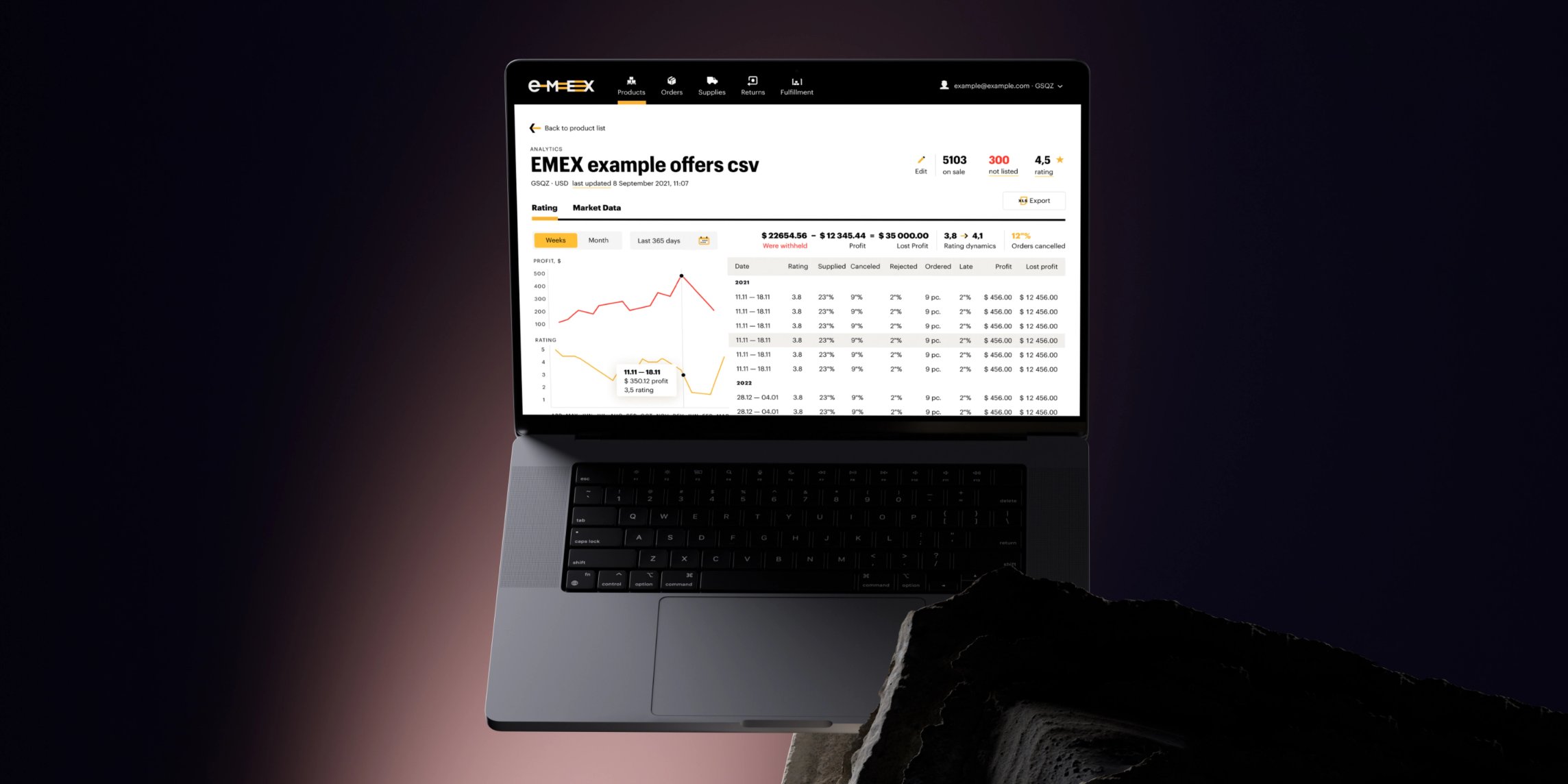 EMEX DWC seller portal analytics on a laptop