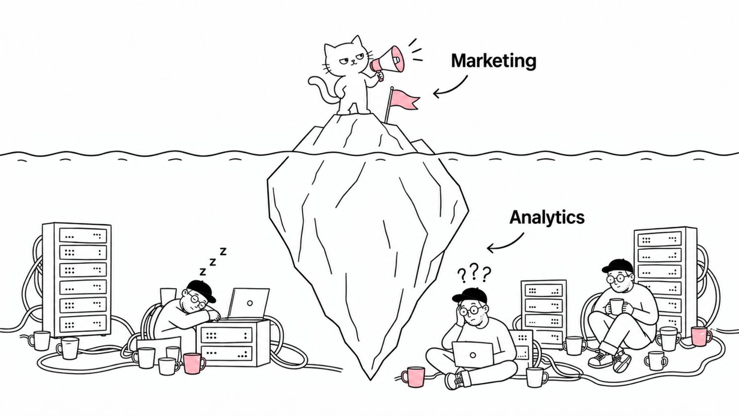 Iceberg with marketing above and analytics below