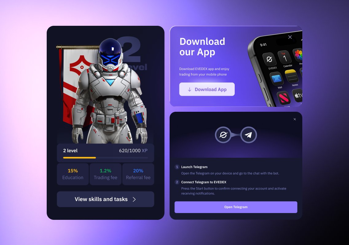 Level card, app download and Telegram widgets